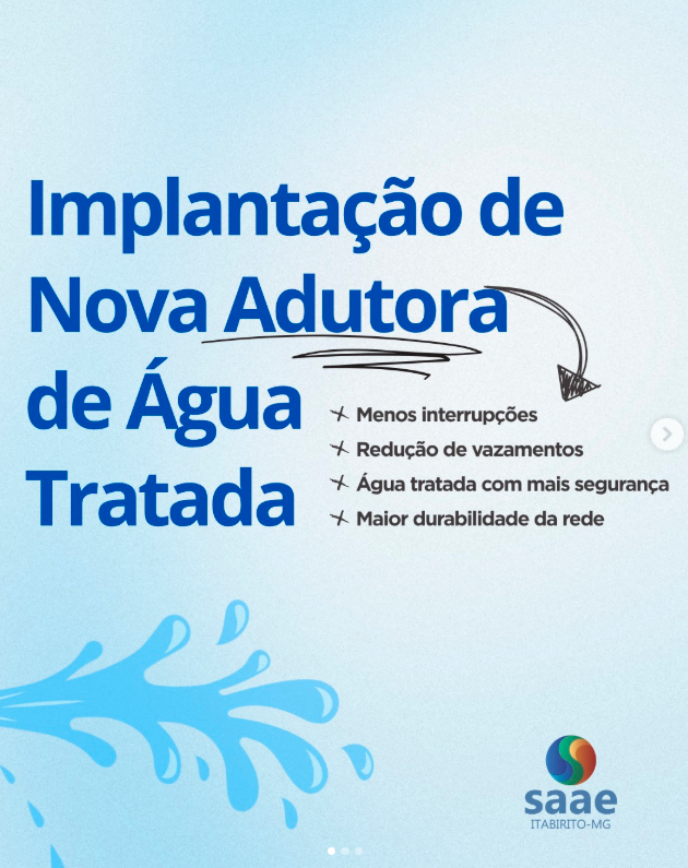 Mídias Sociais